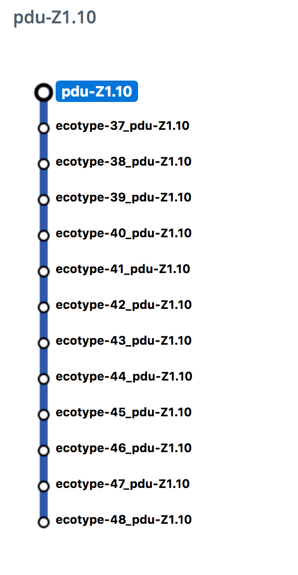 img/list_sensors.png