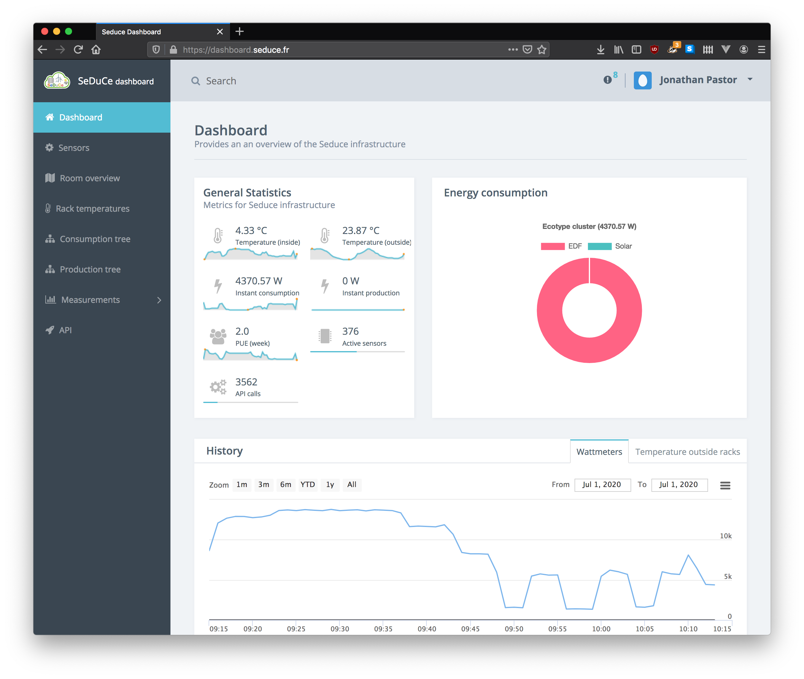 screenshot of the home page